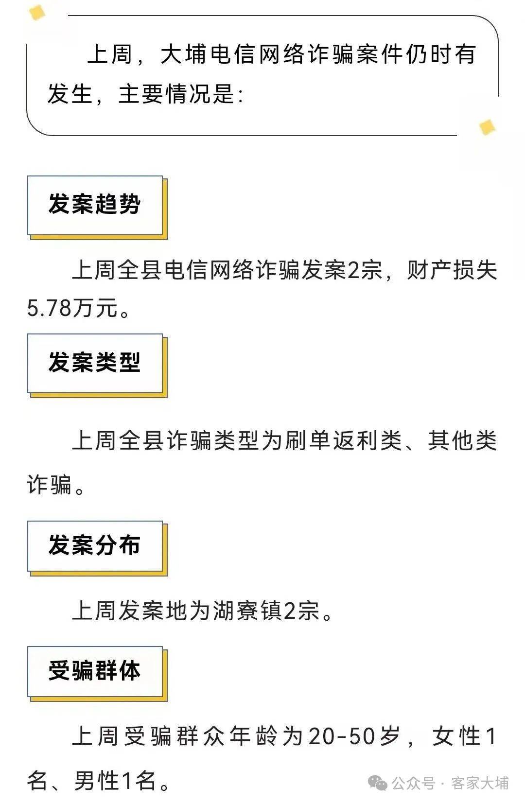 Gate投资骗局被揭发，已有超美联储人被骗！