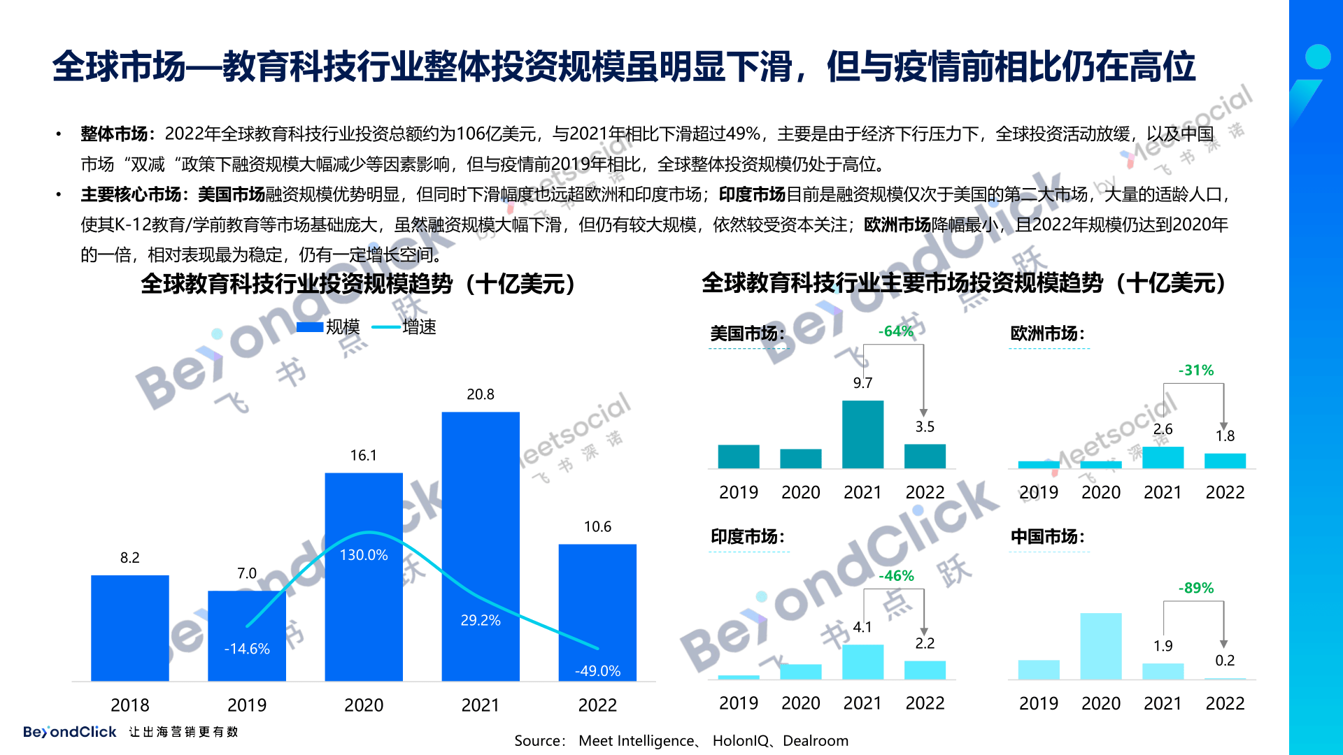 关于TON遭遇大幅下滑超204%，投资者恐慌性抛售的信息