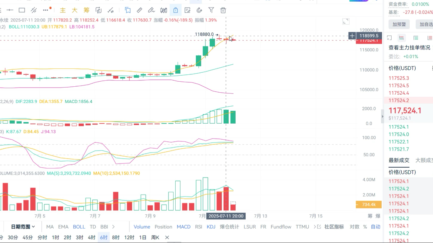 比特币突遭安全漏洞，流失高达7.12万美元