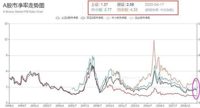 XRP冲破4.03美元大关，牛市是否已来临？