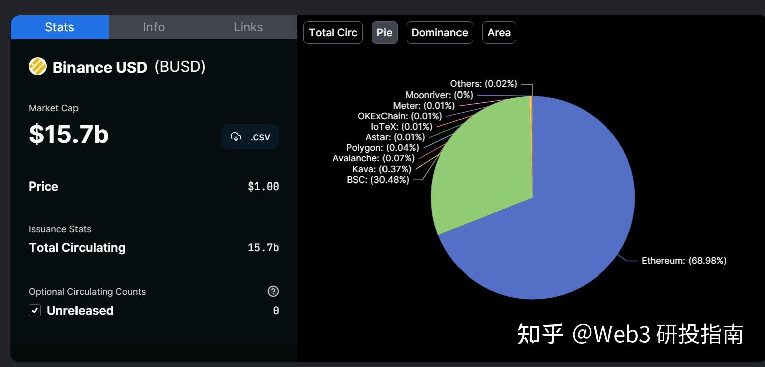 九游游戏-币安突遭安全漏洞，流失高达30.5万美元的简单介绍