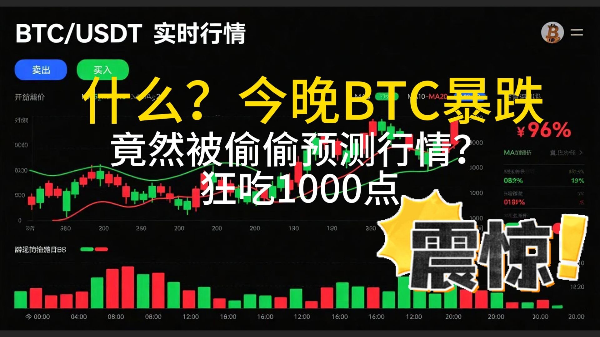 OKX冲破44美元整数位，多头行情是否已经开启？，震惊市场