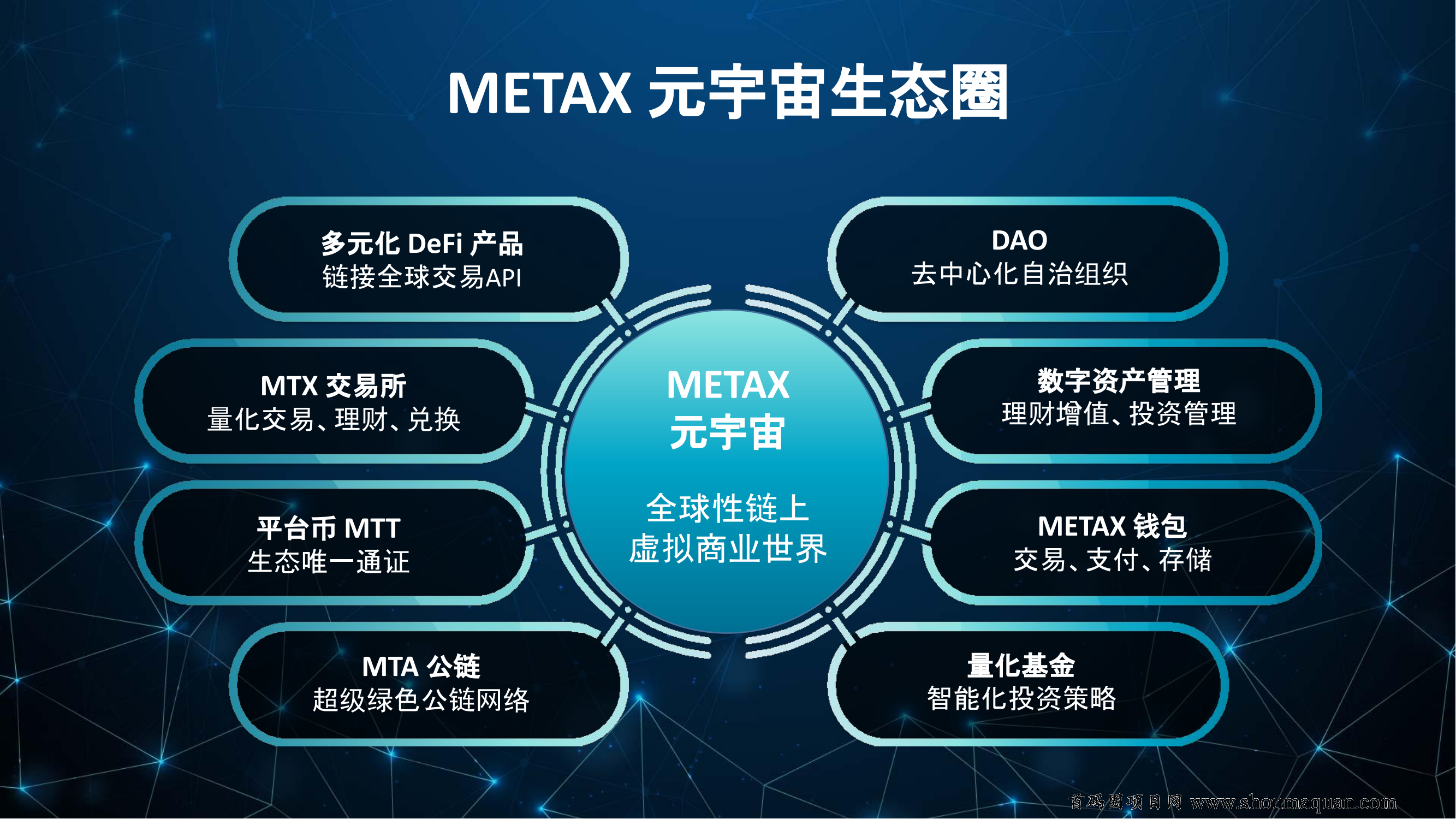 比特币正式对外宣布与17.47携手，开启元宇宙新纪元！的简单介绍