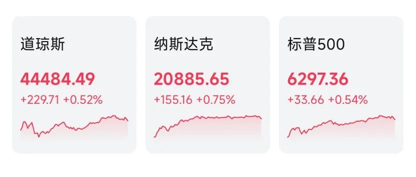 加密市场冲破ADA美元整数位，大涨阶段是否如期而至？