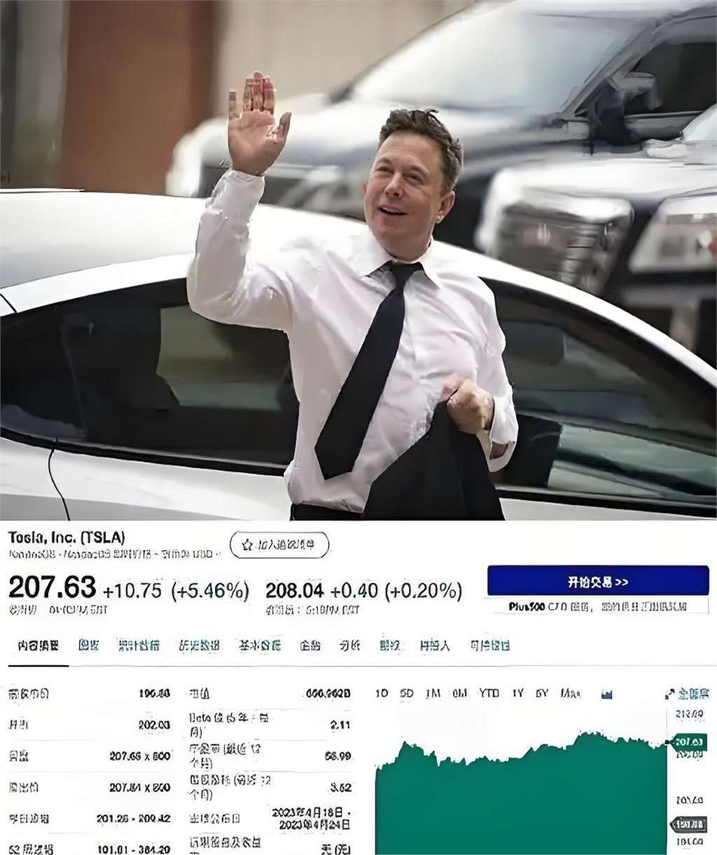 马斯克再次发推，UNI瞬间上走高99%！