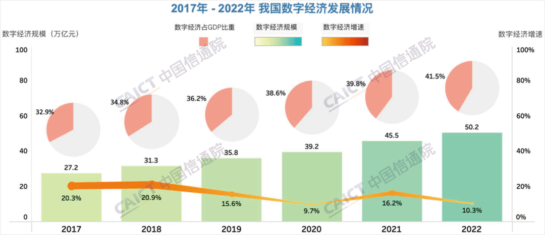ADA刷新年度新高，飙升幅高达467%，还还值得跟进吗？