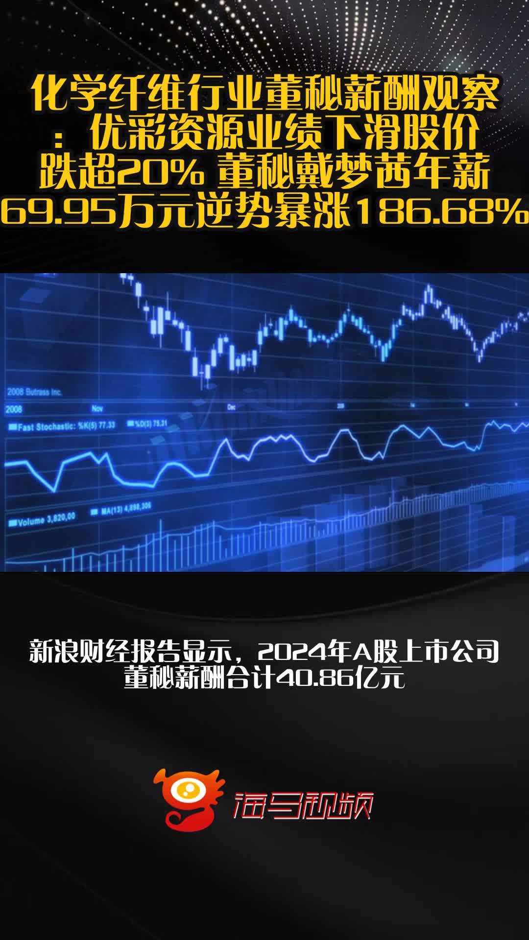 九游APP-包含火币遭遇大幅下滑超150%，投资者恐慌性抛售，市场关注的词条